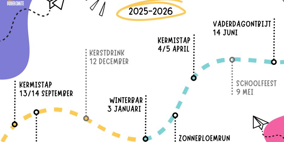 Activiteiten oudercomité